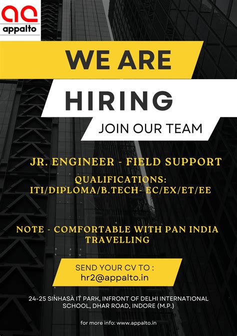 3 Appalto Electronics Private Limited Interview Questions.